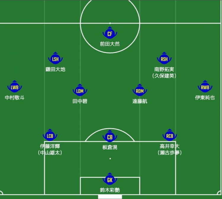 日媒預(yù)測日本隊首發(fā)：南野拓實、伊東純也領(lǐng)銜進(jìn)攻陣，三笘薰替補
