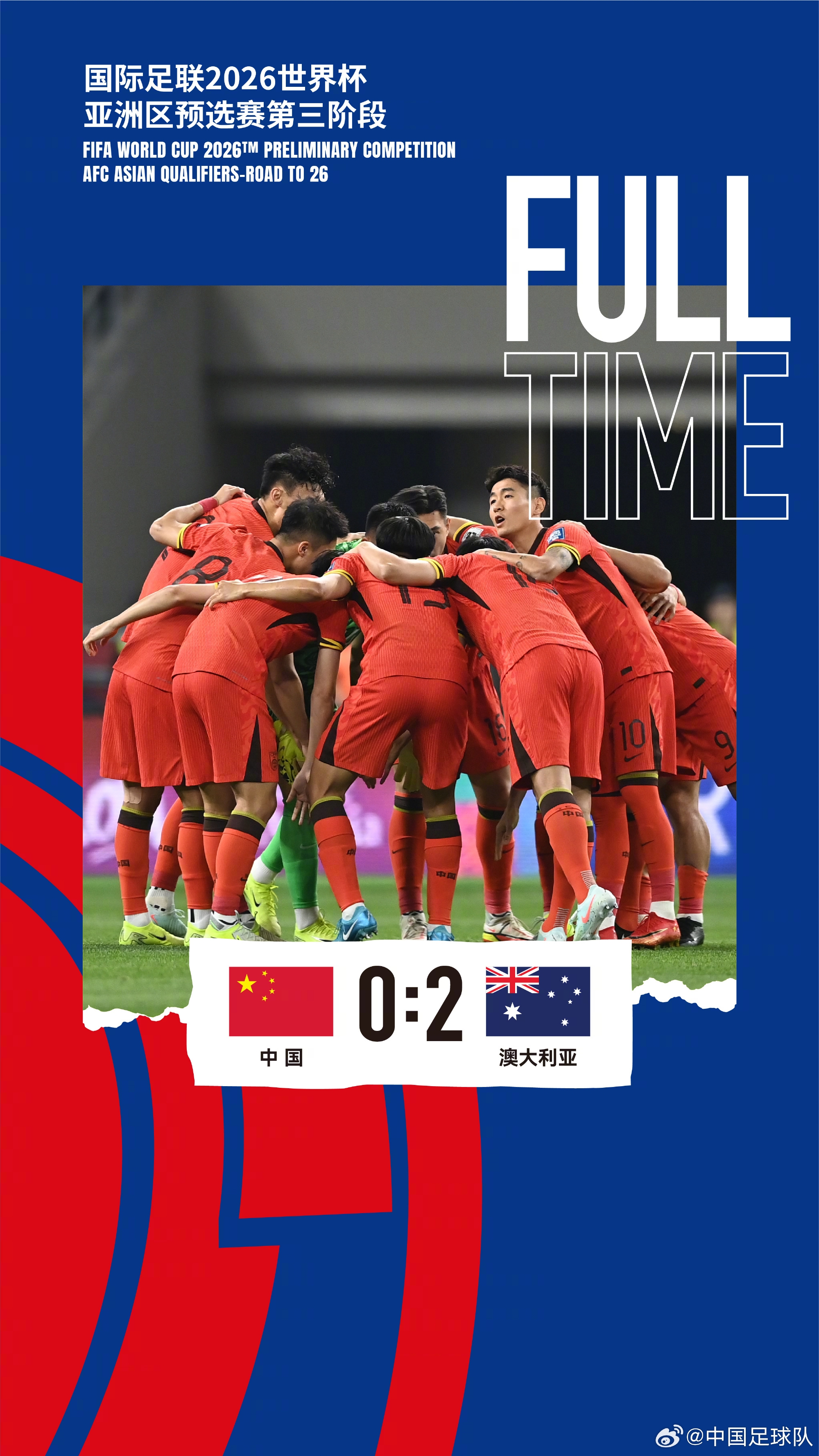 美加墨世界杯亞洲區(qū)預選賽第三階段第八輪，中國隊0-2澳大利亞隊