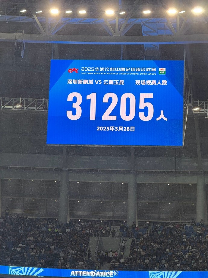 新鵬城新賽季首個(gè)主場(chǎng)現(xiàn)場(chǎng)觀眾31205人，為隊(duì)史最高上座人數(shù)