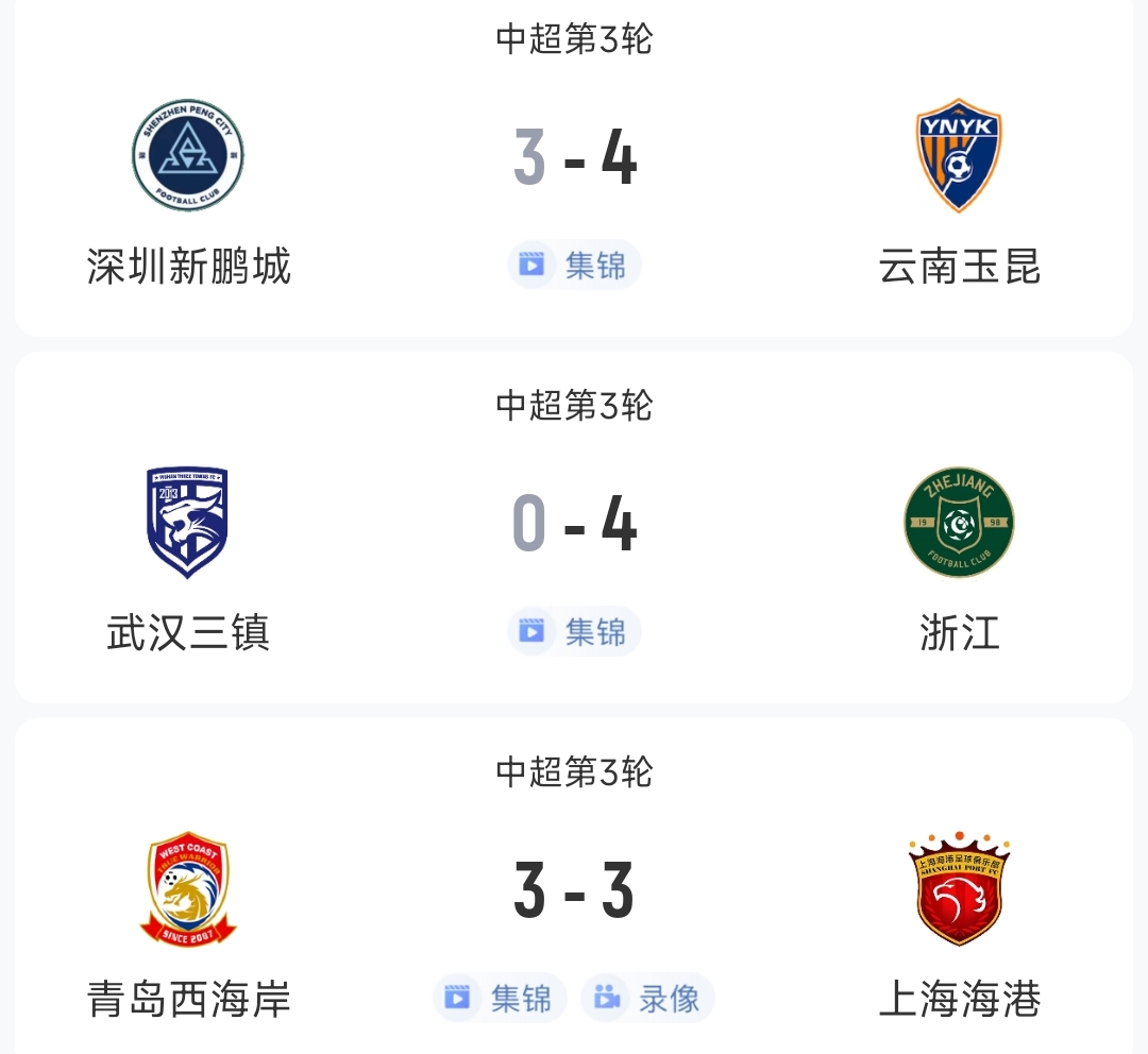 過癮！今晚中超3場(chǎng)狂轟17球，紅牌、送禮、絕平…要素拉滿了！