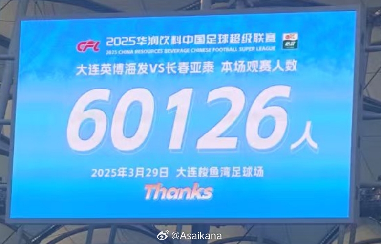 中超歷史第二！英博首個(gè)中超主場(chǎng)觀眾60126名 僅次2012年南京奧體