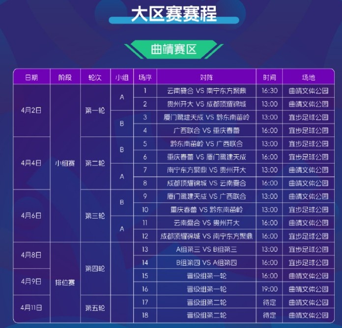 2025賽季中冠賽程公布：共分為9個(gè)賽區(qū)，揭幕戰(zhàn)4月2日打響