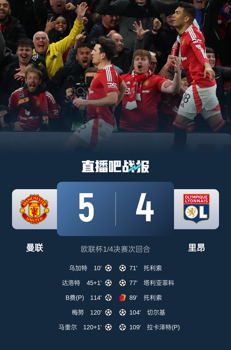 蘇東：今日曼聯(lián)戰(zhàn)勝的不是對手而是自己，這曾是弗爵爺?shù)膽虼a